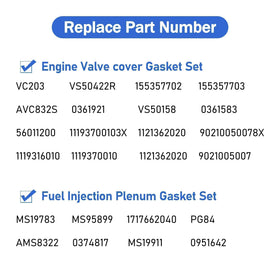 Panwarmoll close-up of gasket rubber profile highlighting durable seal performance