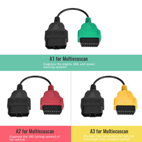 PARANNIC close-up of color-coded cable ends highlighting clear identification