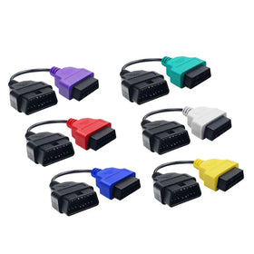 PARANNIC labeled cables next to MultiECUScan software indicating correct mapping