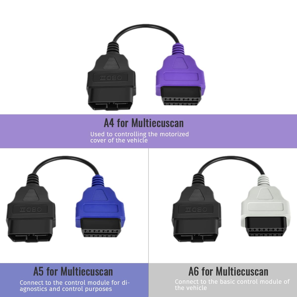 PARANNIC cables connected to a car dashboard port demonstrating easy diagnostics