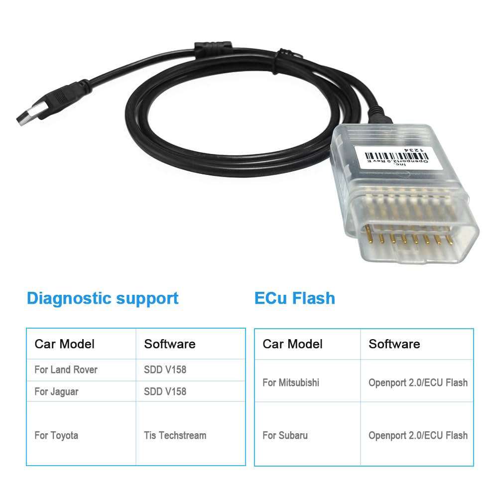 PARANNIC cable connected to laptop running OpenPort software proving diagnostic use
