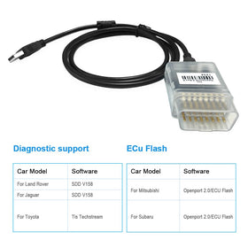PARANNIC cable connected to laptop running OpenPort software proving diagnostic use