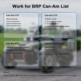 PARANNIC cable connected to a Polaris RZR enabling real-time data reading