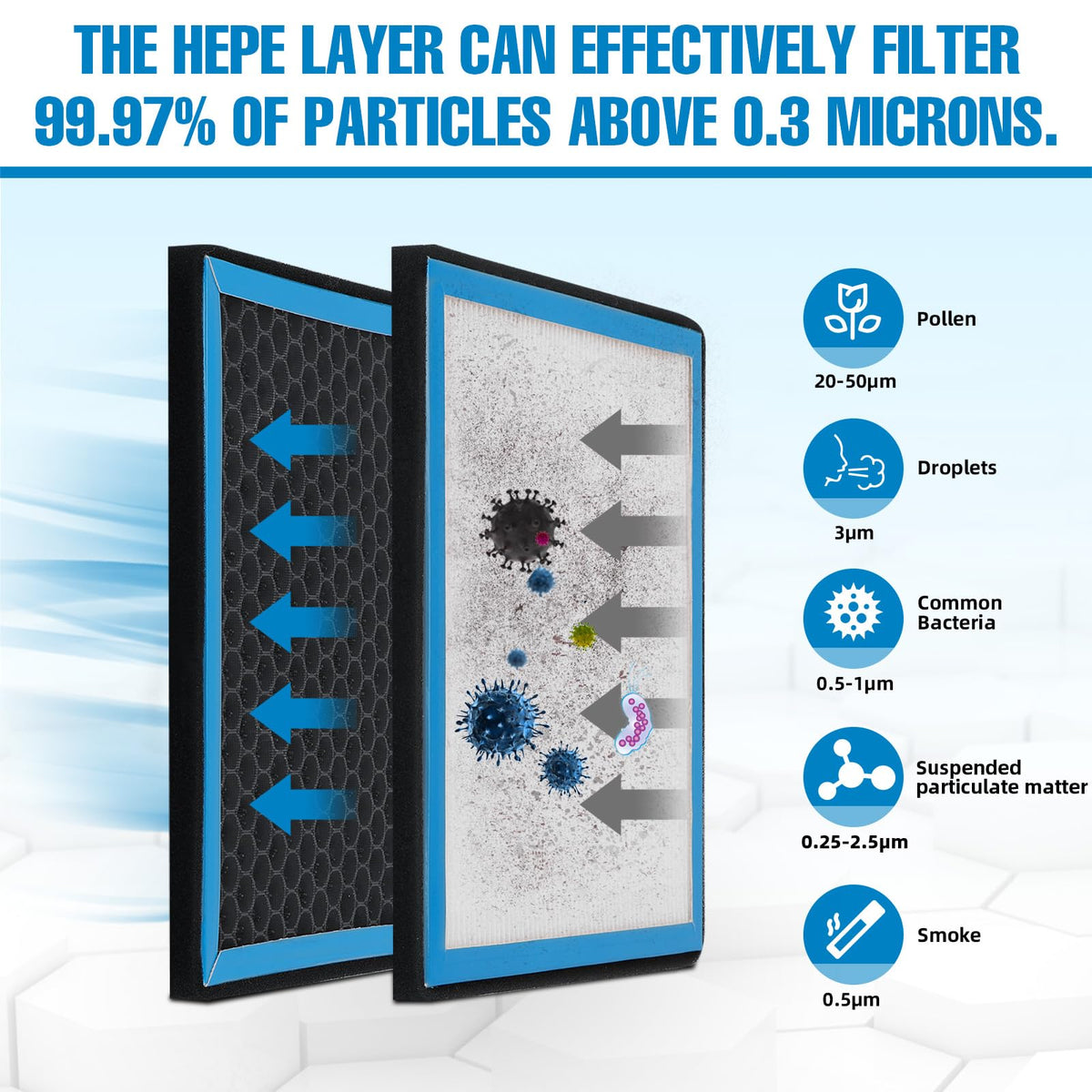 Parfyter CF10374 honeycomb detail demonstrating reinforced structure for longer life