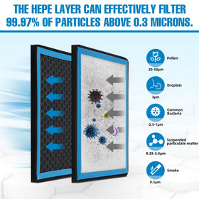Parfyter CF10374 honeycomb detail demonstrating reinforced structure for longer life