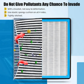 Parfyter CF10374 side profile highlighting layered construction for improved filtration