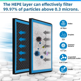 Parfyter CF10930 honeycomb structure detail reinforcing filter and extending durability