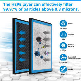 Parfyter CF11182 honeycomb close-up showing reinforced strength benefit