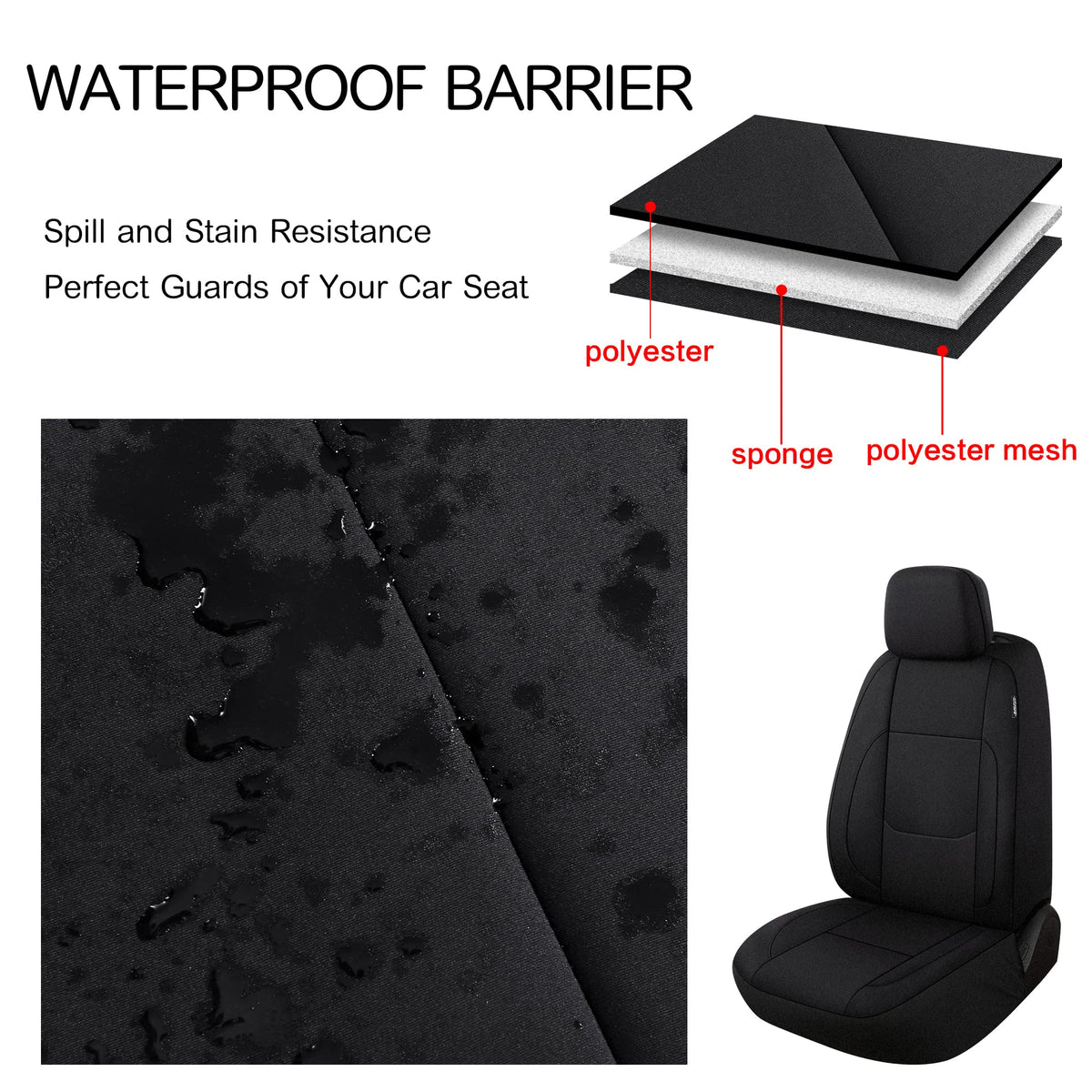 Pariitadin size and scale comparison showing fit across vehicle seats