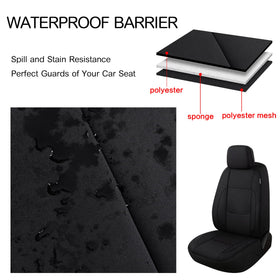 Pariitadin size and scale comparison showing fit across vehicle seats