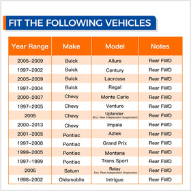 PAROD installed rear hub assembly on vehicle demonstrating restored wheel stability