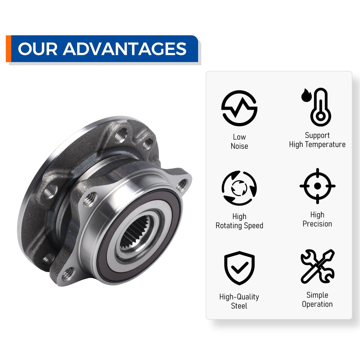 PAROD part label and number for easy identification and verification
