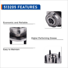 PAROD detail of studs and flange illustrating precise wheel alignment
