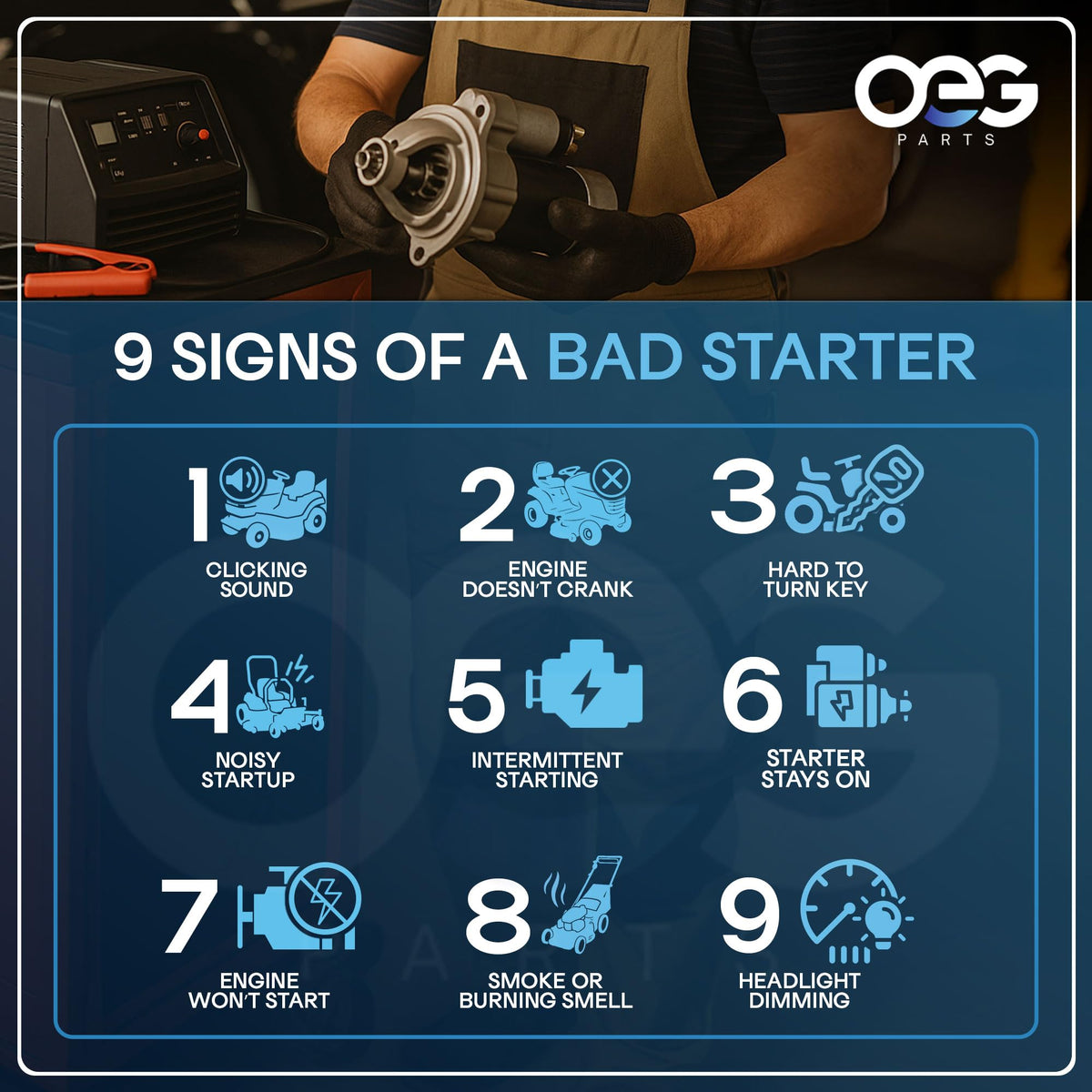 Parts Player starter installed on engine showing correct orientation for CCW rotation
