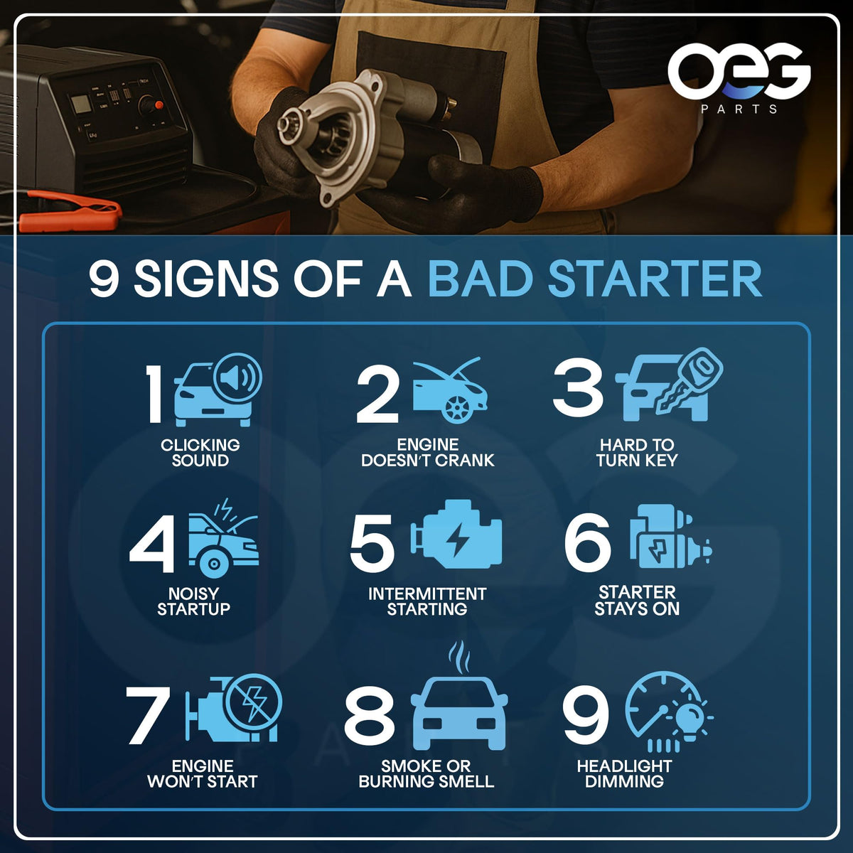 Parts Player starter installed in engine bay demonstrating replacement fit and restored cranking benefit