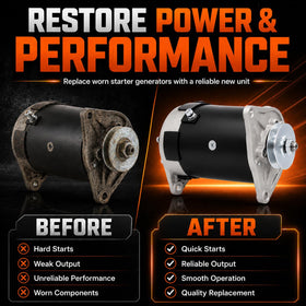 Parts World USA starter generator in golf cart lifestyle shot showing reliable on-field performance