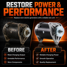 Parts World USA starter generator in protective packaging ready for safe delivery