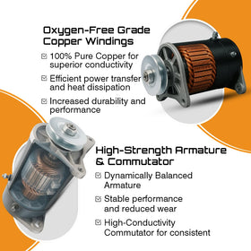 Parts World USA terminal connections emphasizing clear wiring and secure electrical contact