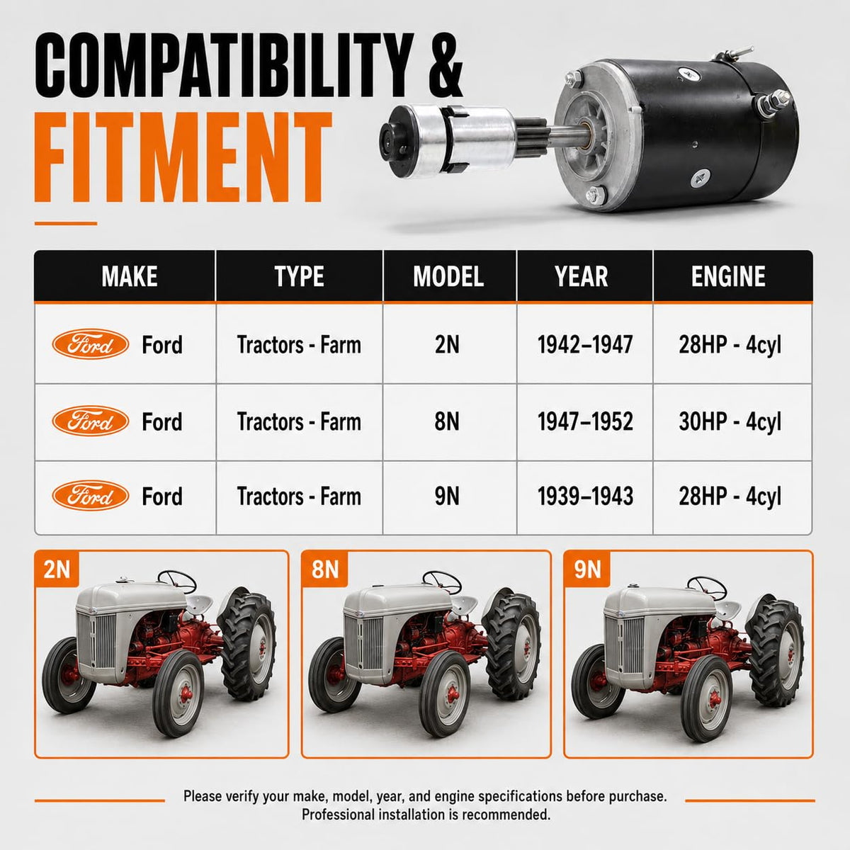 Parts World USA mounting flange detail enabling straightforward installation
