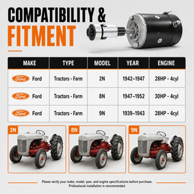 Parts World USA mounting flange detail enabling straightforward installation