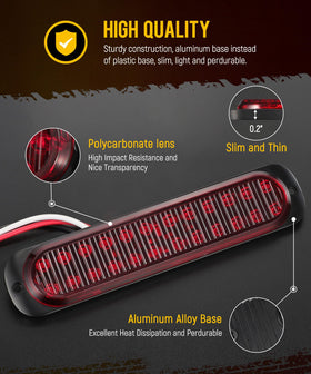 Partsam aluminum backplate showing heat dissipation and sturdy construction