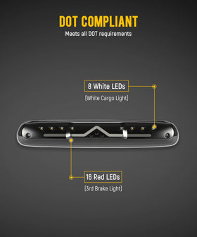 Partsam close-up LED array highlighting bright, long-lasting illumination