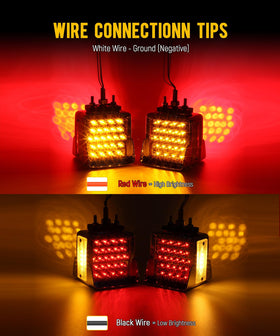 Partsam closeup clear lens LED cluster showing bright even illumination