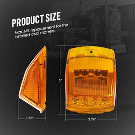 Partsam closeup of the 17LED array revealing bright LEDs and durable housing benefit