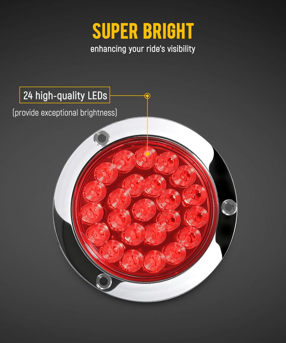 Partsam close-up of 24 LED array revealing high-intensity illumination benefit