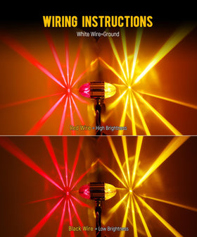 Partsam close-up LED starburst pattern improving visibility benefit