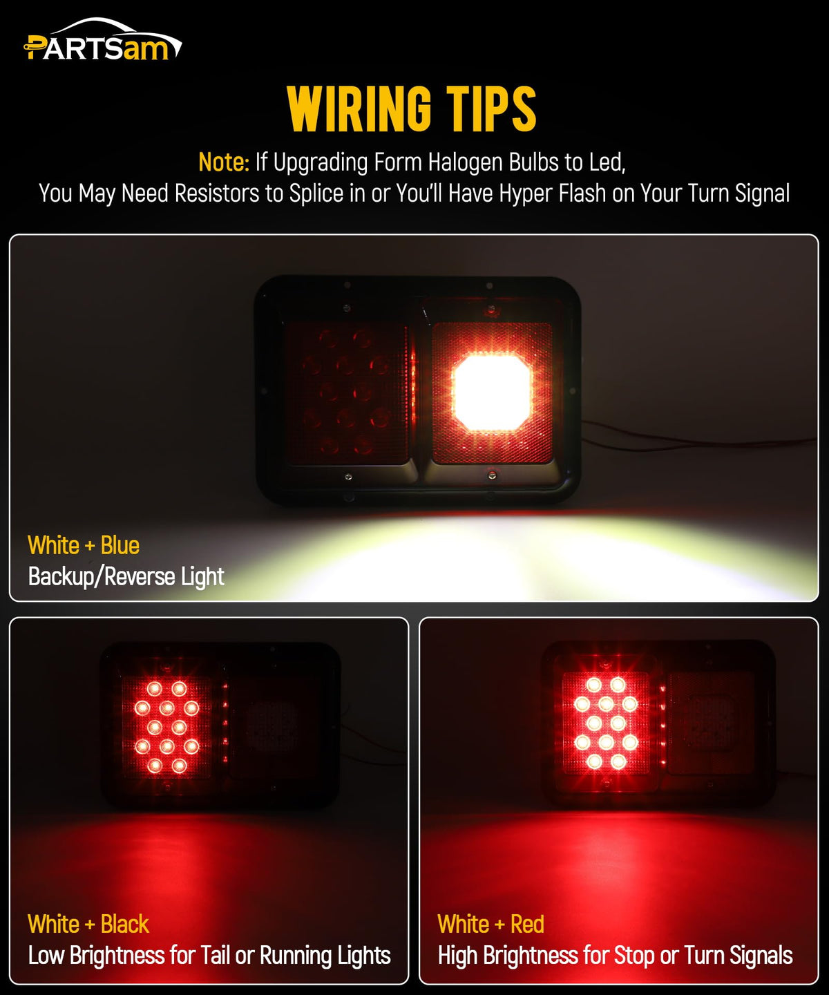 Partsam closeup of lens and 33 LEDs highlighting bright, even illumination
