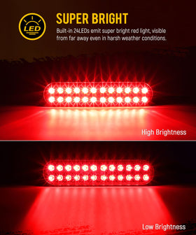 Partsam close-up PC lens detail highlighting impact resistance and clarity