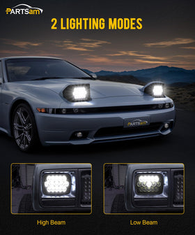Partsam close-up PMMA lens and LED array showing even light distribution benefit