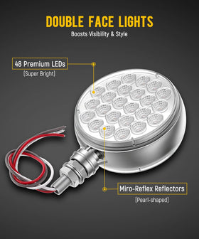 Partsam close-up of Miro-Reflex reflector and LEDs highlighting brighter output benefit