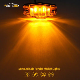Partsam dimensions with ruler showing compact size for versatile placement