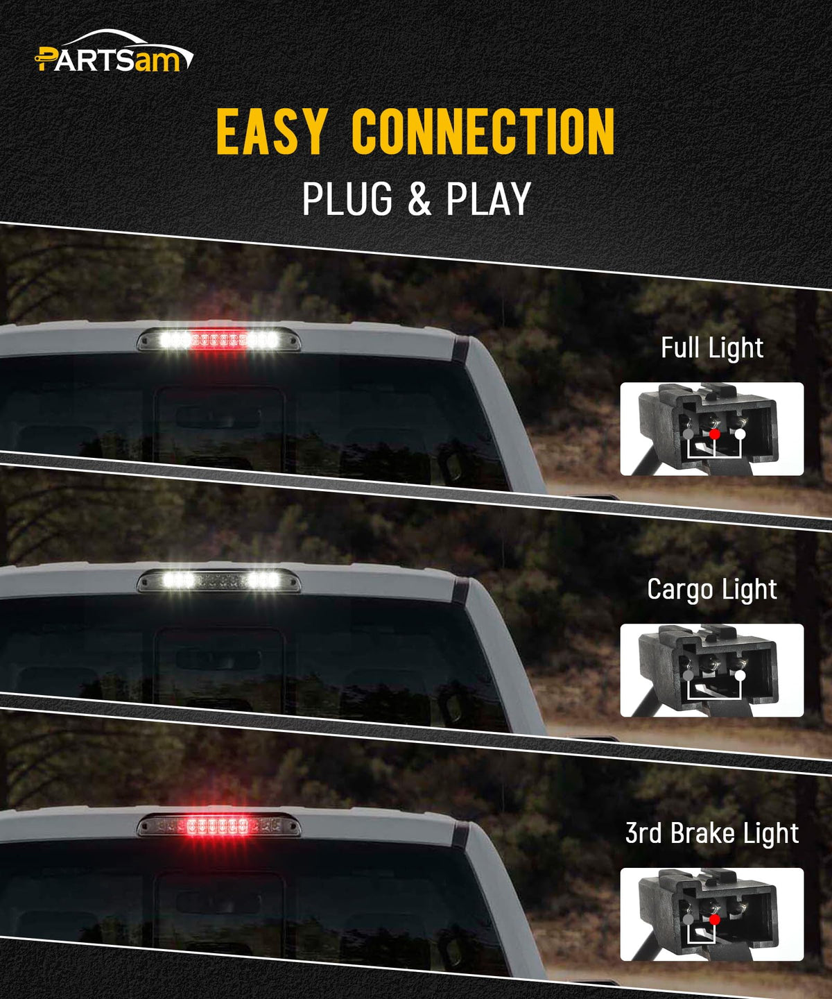 Partsam installed on Ford truck high mount demonstrating improved brake visibility