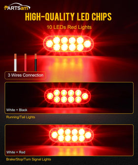 Partsam close-up of 10 SMD LEDs showing concentrated brightness and reliability