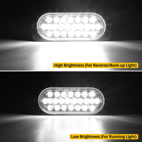 Partsam close-up of polycarbonate lens resisting impact and boosting light output