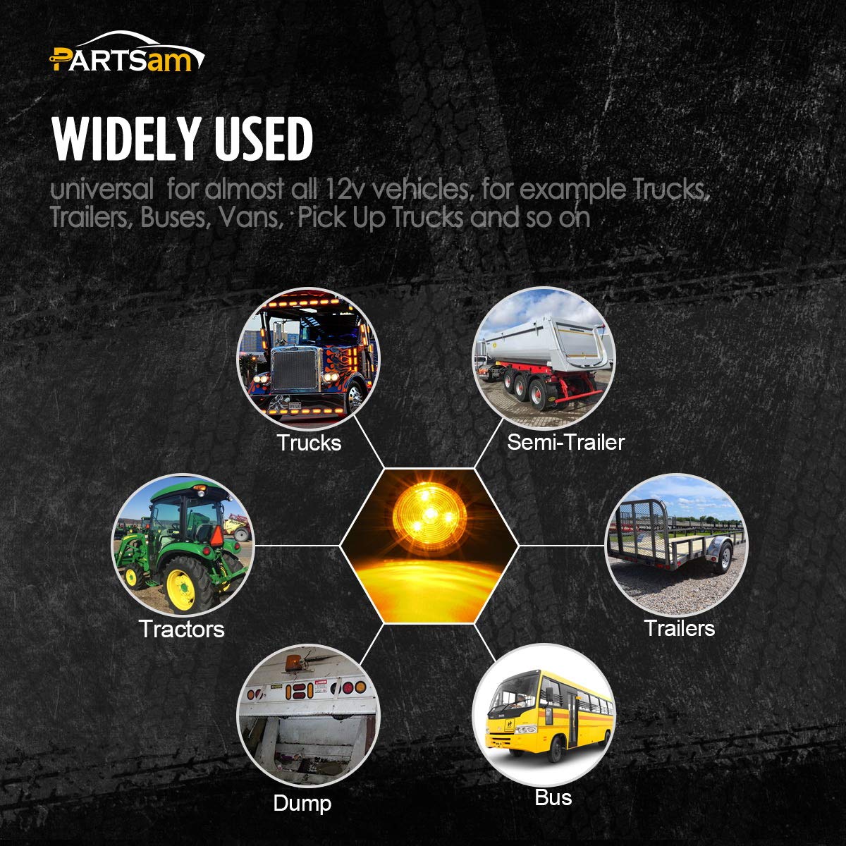 Partsam mounted on RV at dusk showing enhanced outward visibility for safety