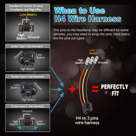 Partsam headlights illuminated on a dark road improving night vision