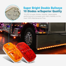 Partsam mounted on trailer fender demonstrating secure surface-mount fit and visibility