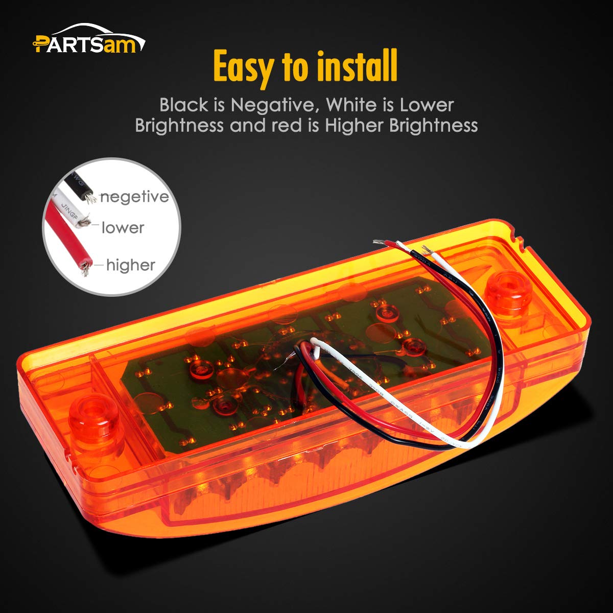 Partsam mounted on trailer showcasing secure surface-mount placement and safety