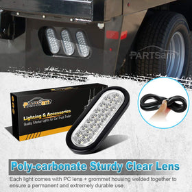 Partsam side profile with rubber grommet illustrating waterproof flush-mount benefit