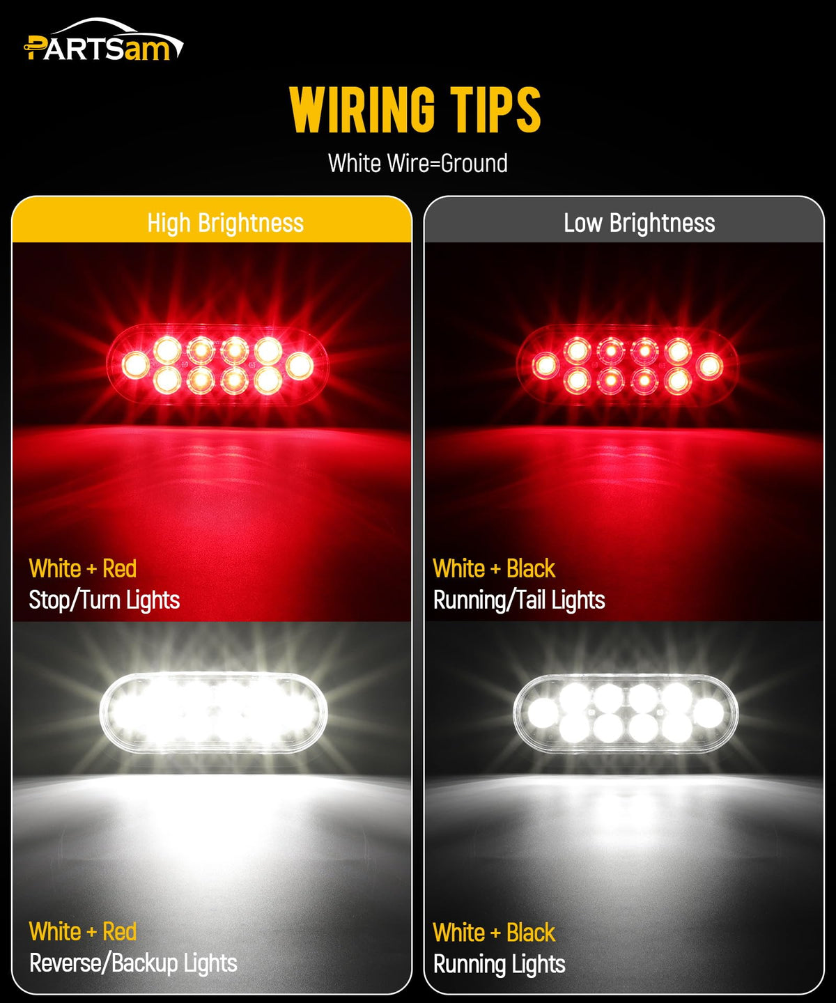 Partsam close-up of LEDs showing bright diodes for improved visibility