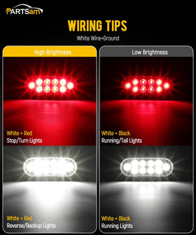 Partsam close-up of LEDs showing bright diodes for improved visibility