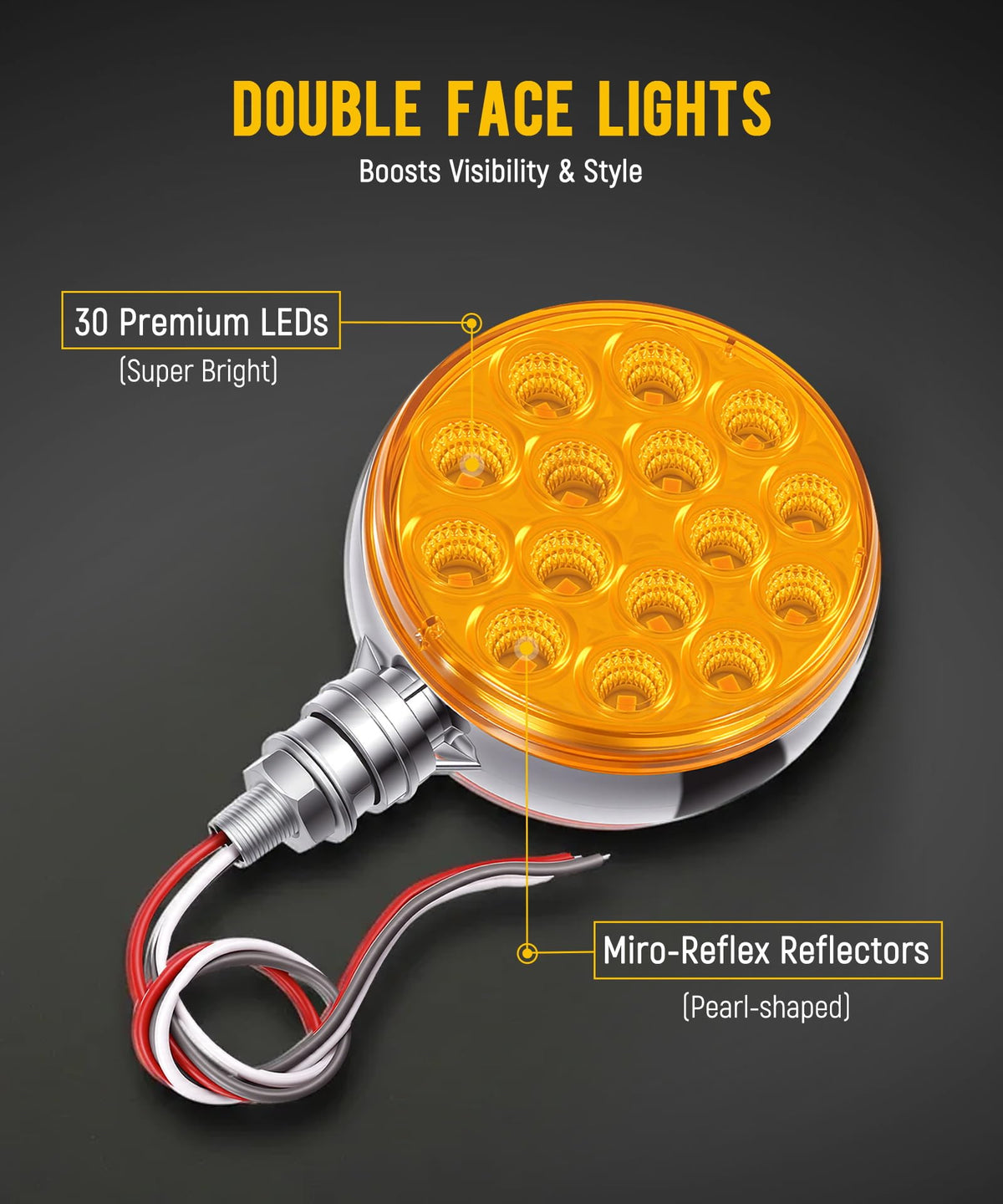 Partsam close-up of miro-reflex reflector and LEDs for improved light output