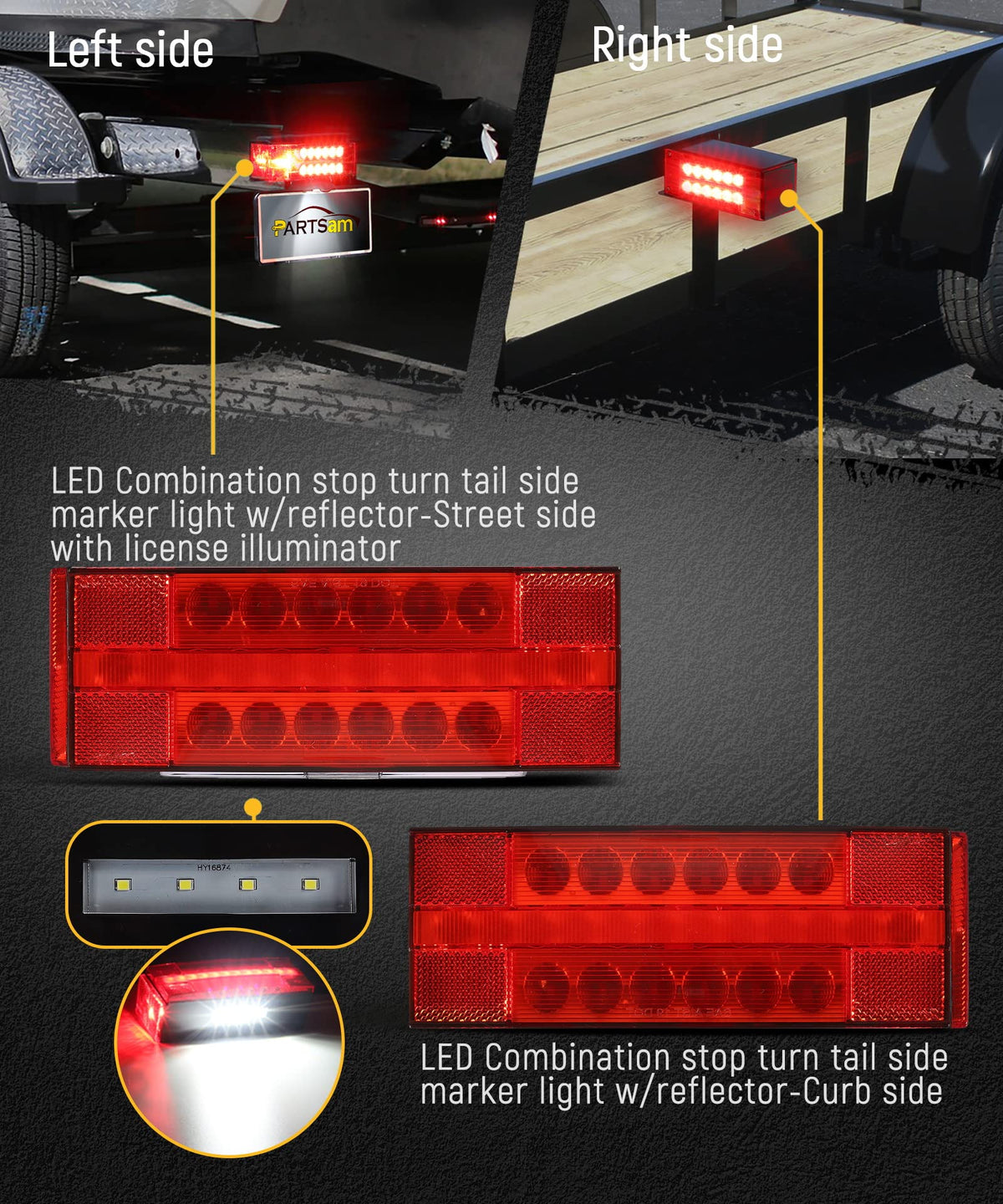 Partsam scale comparison with ruler indicating compact size and fitment clarity