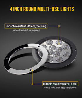 Partsam side profile showing depth and mounting flange for snug, low-profile installation