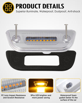 Partsam side profile flush-mount demonstrating easy installation benefit