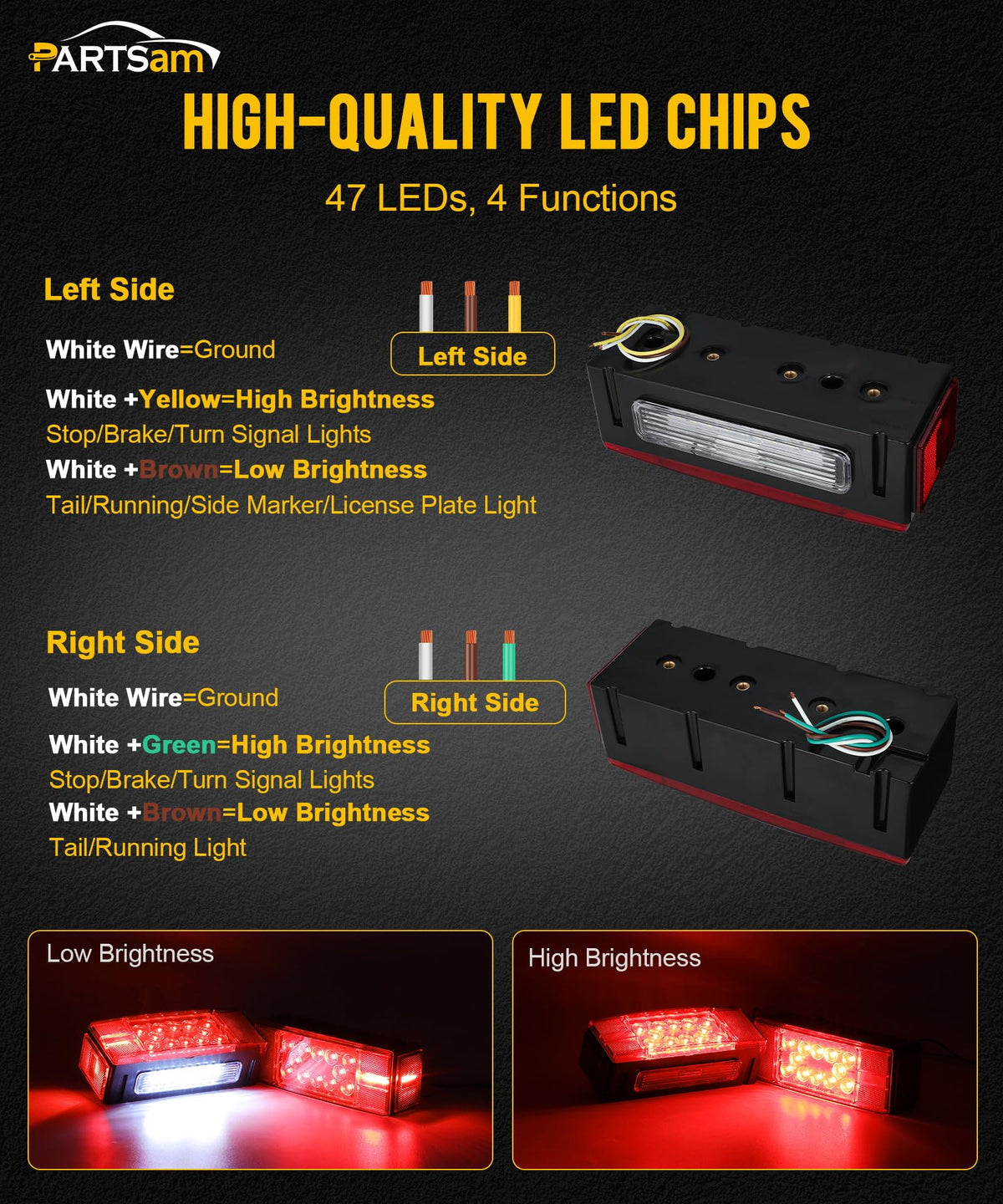 Partsam side profile low-profile depth comparison for tight mounting spaces